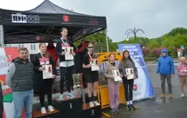 Sportowy Wieluń - BASEN / BIEGI