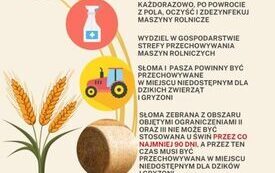 Apel-do-rolnikow-ASF-630x886
