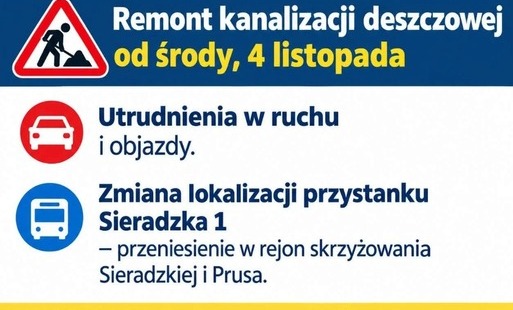 Zdjęcie do Remont kanalizacji deszczowej na ulicy Sieradzkiej